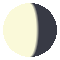 Mondphase 2026-06-06