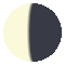 Mondphase 2026-06-08